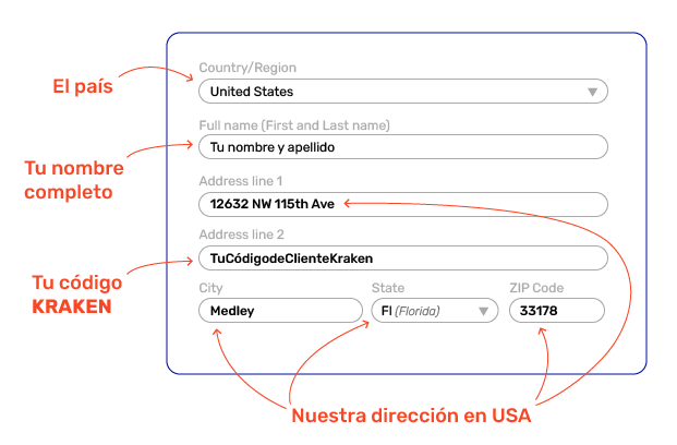 Tu dirección de entrega Krken USA