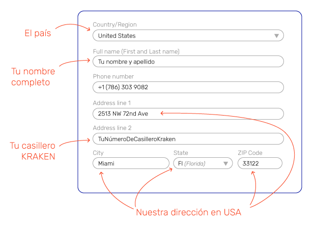 Tu dirección de entrega Kraken USA
