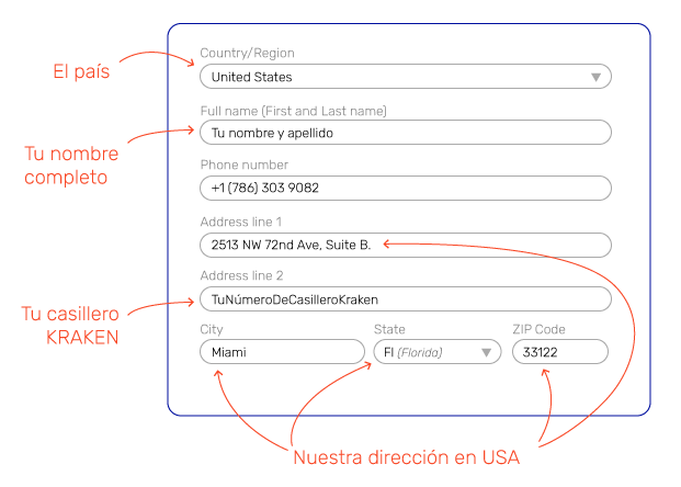 Tu dirección de entrega Kraken USA