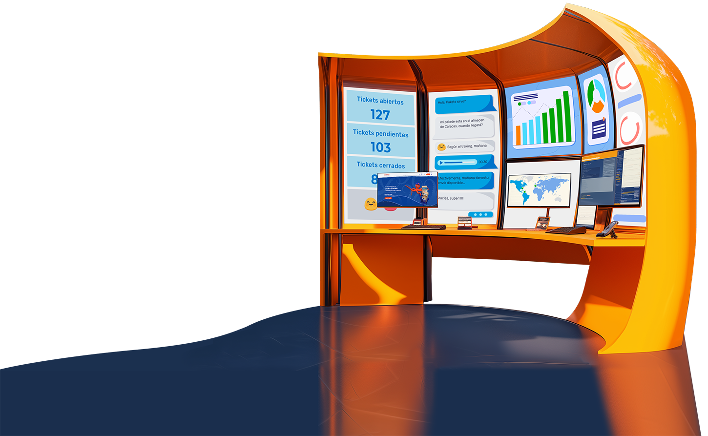 Módulo de Atención al Cliente Kraken Courier